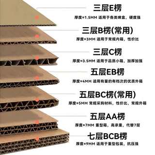 跨境外贸专用纸箱定制小批量三五七层瓦楞特硬纸盒加厚快递盒厂家
