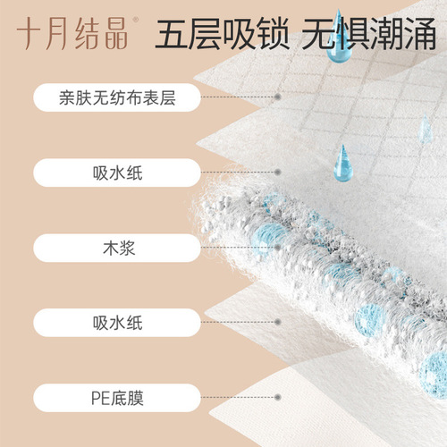 October crystal maternal puerperal pad and postpartum special care pad disposable sheets 4 pieces/8 pieces/12 pieces wholesale