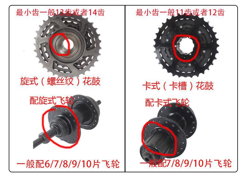 マウンテンバイク車輪組 おすすめ