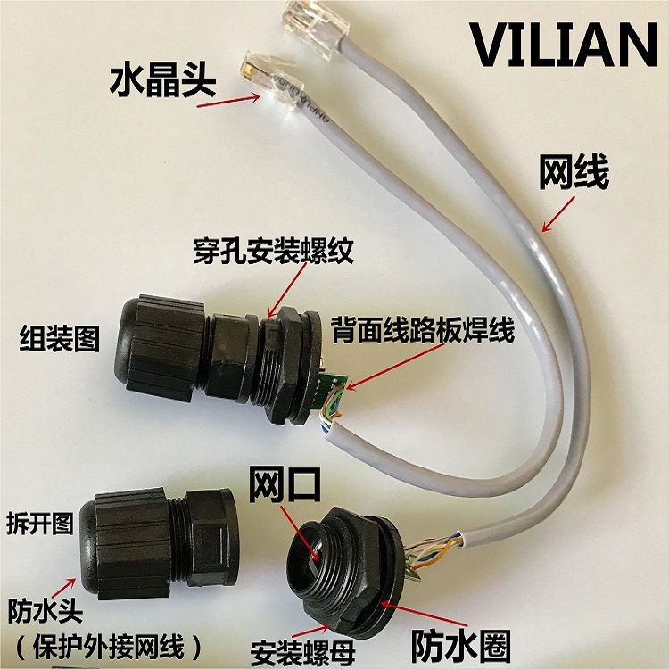 m25PCB·rj45̫8P8CͨѶˮ