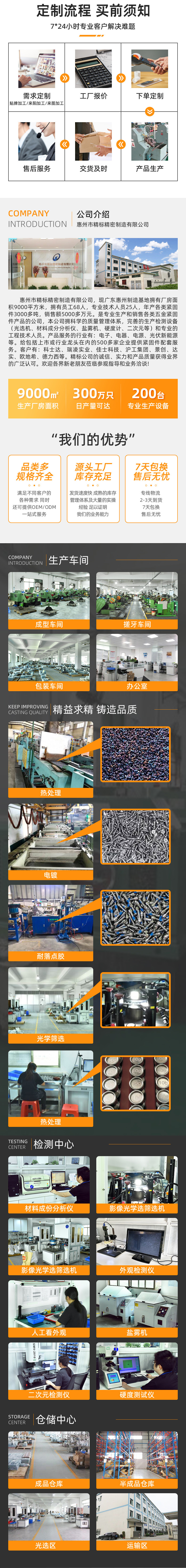 1911惠州市精标精密制造有限公司-详情页（螺柱）_05