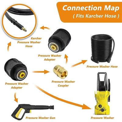 extension accessories for high-pressure cleaning: High pressure car wash water gun