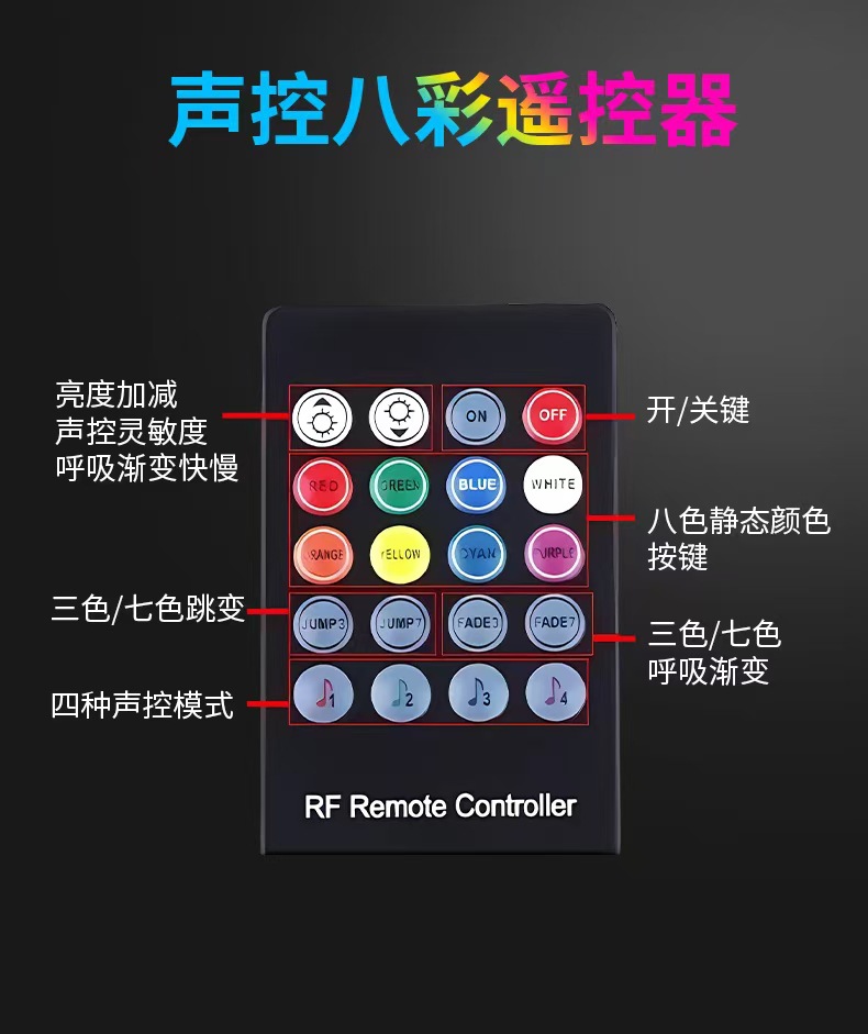 Car Ambient Light, In-Car Footwell Atmosphere Light, Car Decoration, Colorful Sound-Controlled Rgb Music Rhythm Led Light Strip