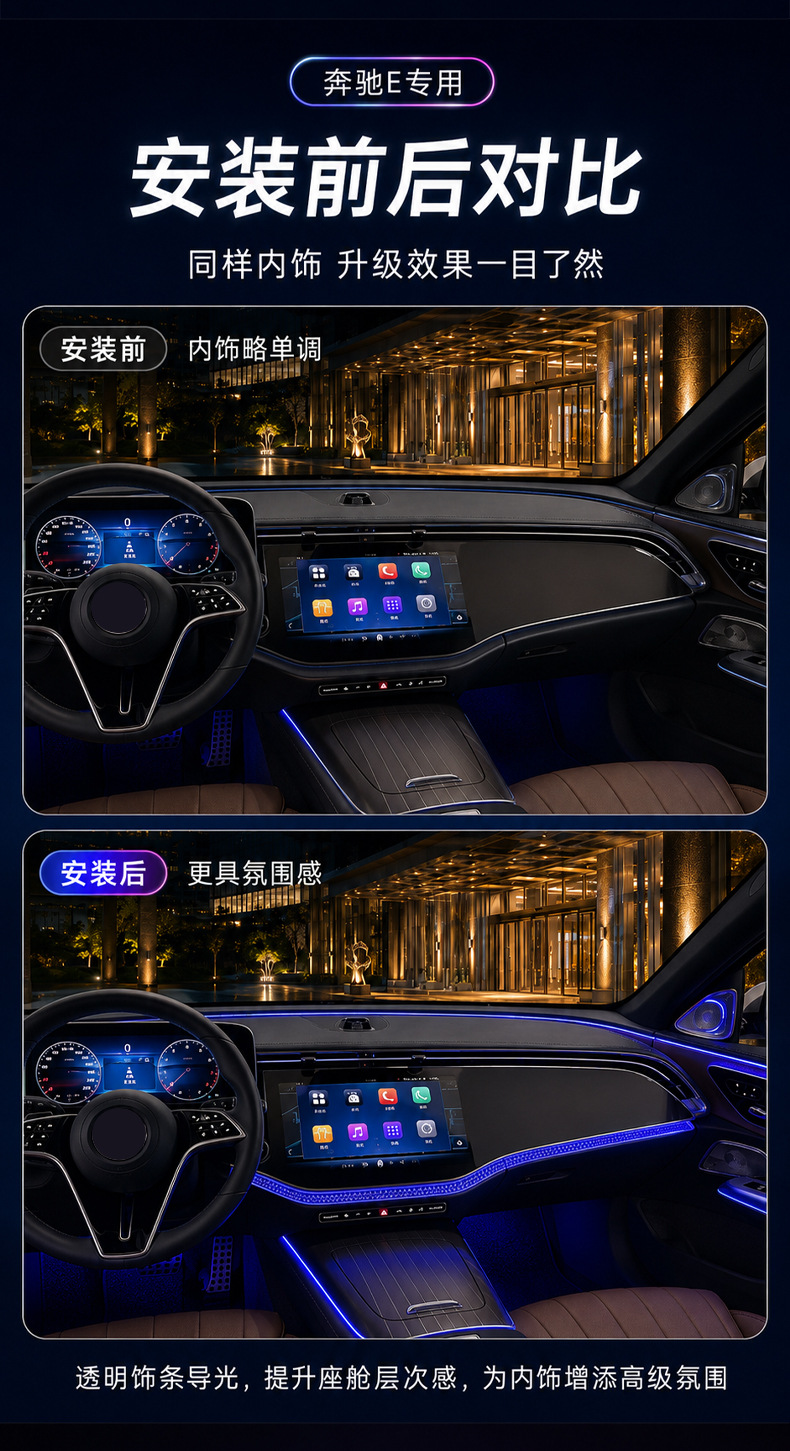 Suitable for Mercedes-Benz E-Class E260L center console ambient lighting, starry sky screen, crystal frame under the screen, E300 interior decoration accessories