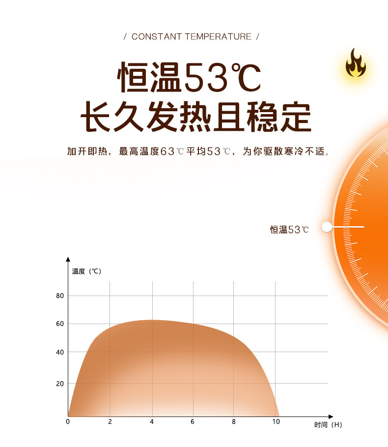 暖宝贴_05