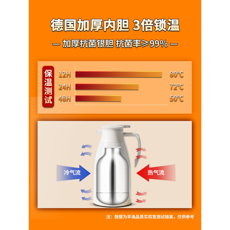 Thermos, capacious teapot for home use