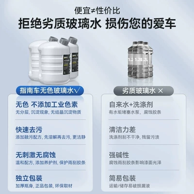 Glass agent: to remove oil film, crystal coating, concentrated
