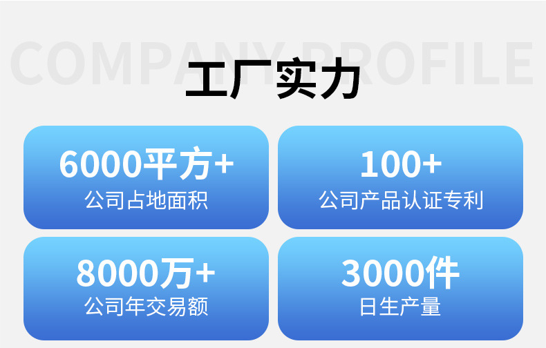 GB/T转CCS1转接头