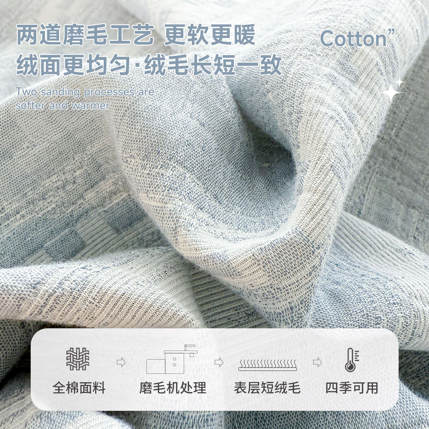 Cama de algodón molido de algodón largo conjunto de cuatro piezas de algodón puro 2025 nuevo lujo ligero de alta sensación sábanas cubierta de tres piezas