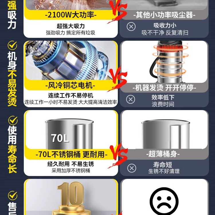工业吸尘器家用大吸力汽车用大功率商用地毯保洁美缝专用小吸尘机|undefined
