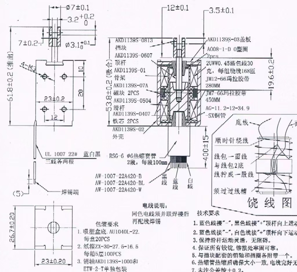 6.2产品