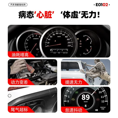 Removing Carbon Deposits, Motor gasoline additive