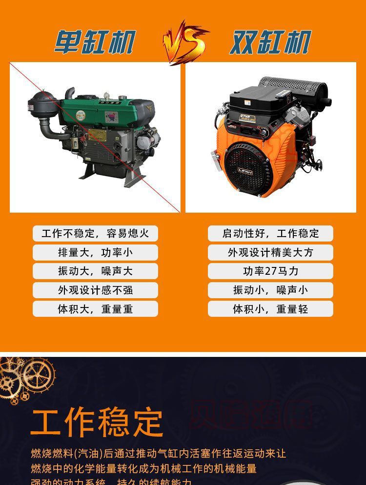Lifan 2V80 gasoline engine two-cylinder engine kart power marine nose high pressure fuel cleaning 27 horsepower