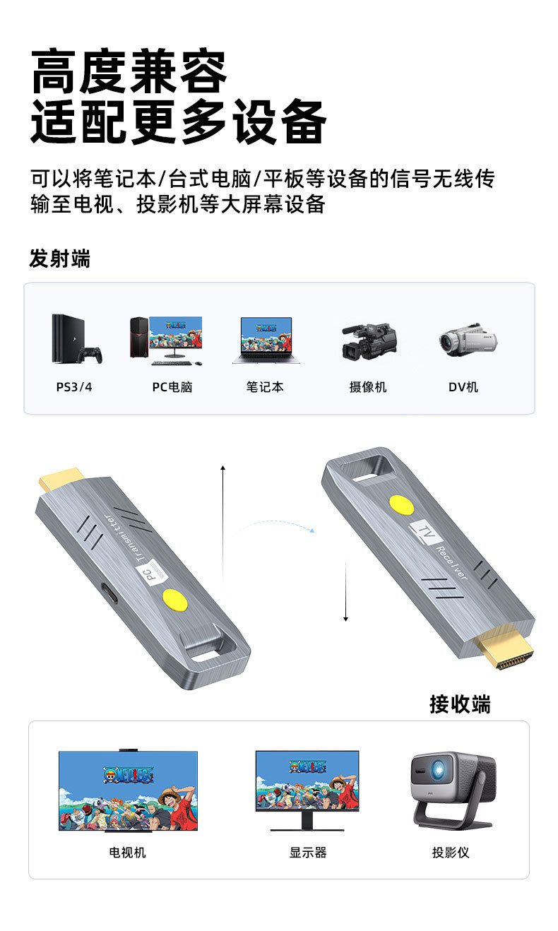 跨境热销款HDMI无线发射接收器50M便携款无线传输器延长器同屏器