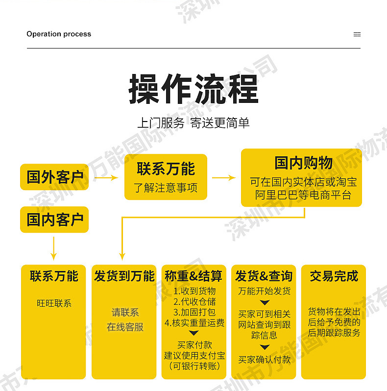 企业微信截图_16902790982628