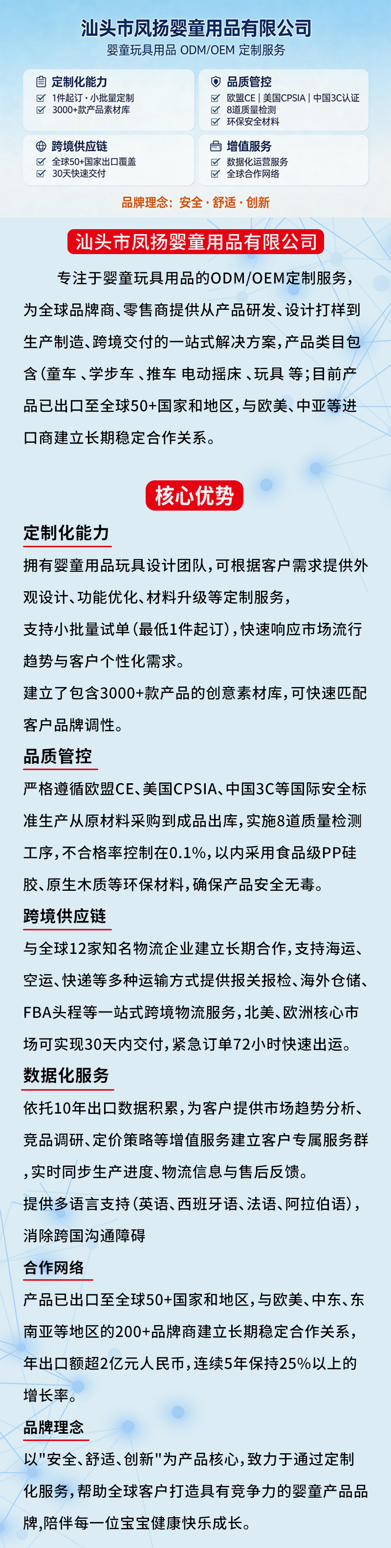 凤扬介绍