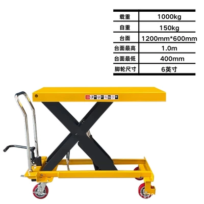Avtomobil fırlanan platformaları | Platform Cart - pts1000-3