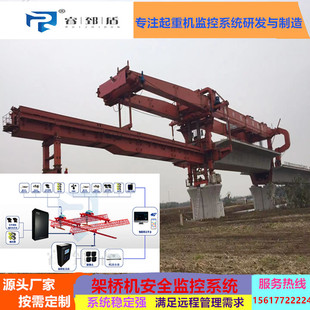 Road Shelf Bridge Machine Security Monitoring System for Railway Bridge Facility Remote Video Surveillance System