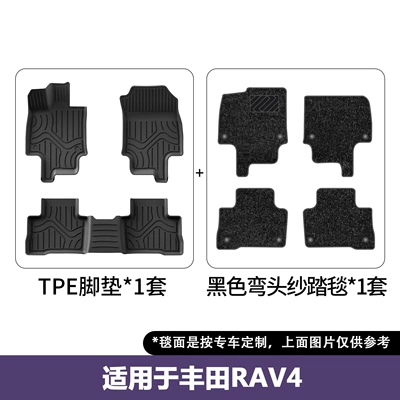 floor mats and trunk – Modelə uyğun ayaqaltı - 19-25-toyota-rav4-rongfang-double-layer-floor-mats-elbow-gauze-blanket
