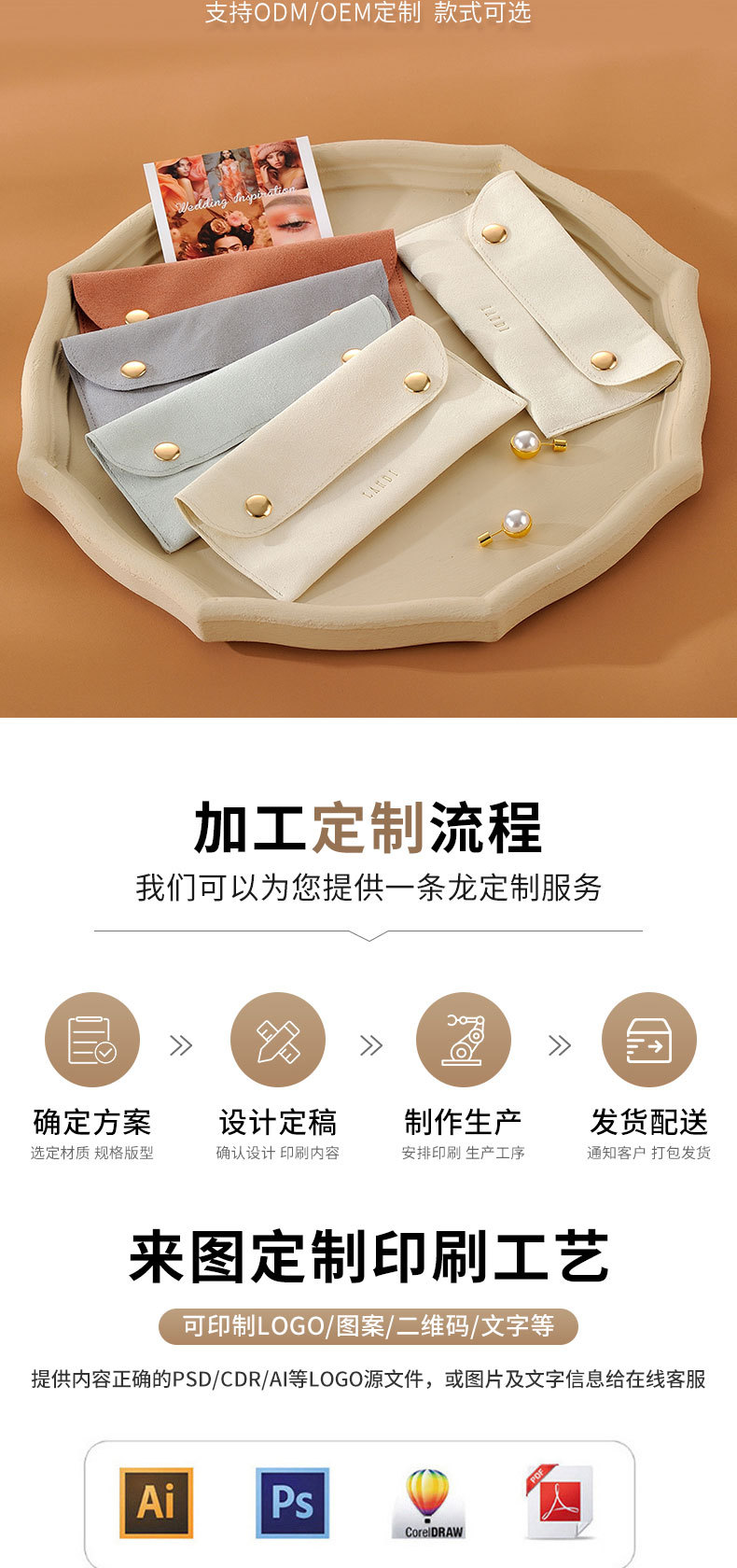 O1CN019UhvuF1GVDGbnwTeV_!!2207945680627-0-cib.jpg?__r__=1710146305541