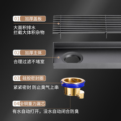 Odor-Proof Thickened Stainless Steel Shower Drain Grate in Gun Grey, Long Striped Drain with High Capacity, Extended Side Drain for Shower Room