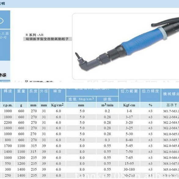 厂家供应台湾美之岚ML-R30AB R35AB R40AB R45AB R55AB R60AB弯头
