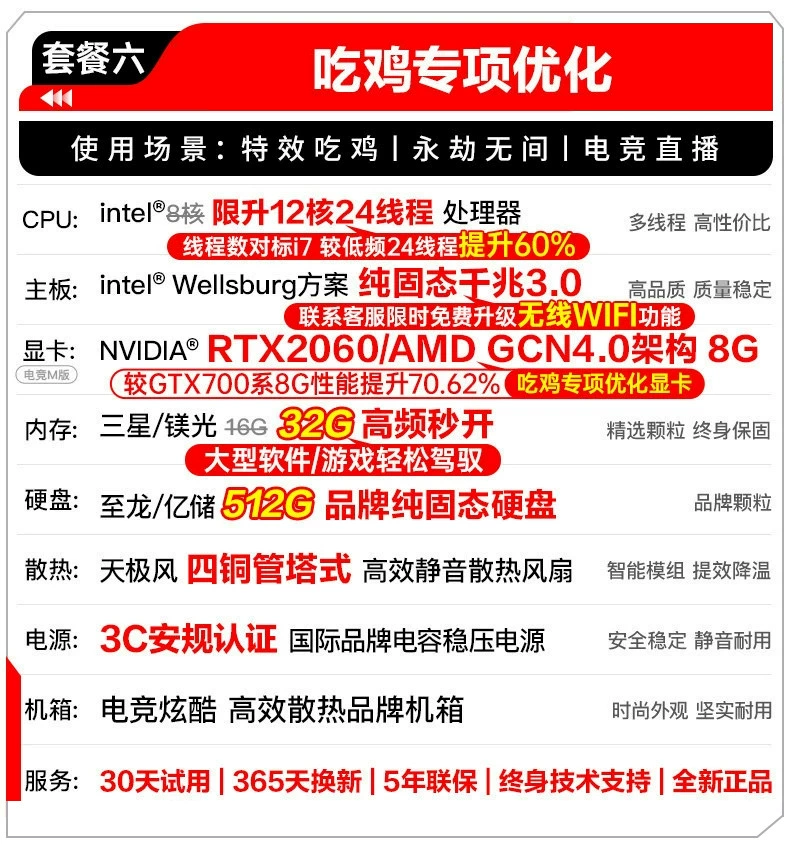 Игровой настольный ПК (RTX 3070 / RTX 4060), производительность уровня i9, готов к киберспорту и стримингу