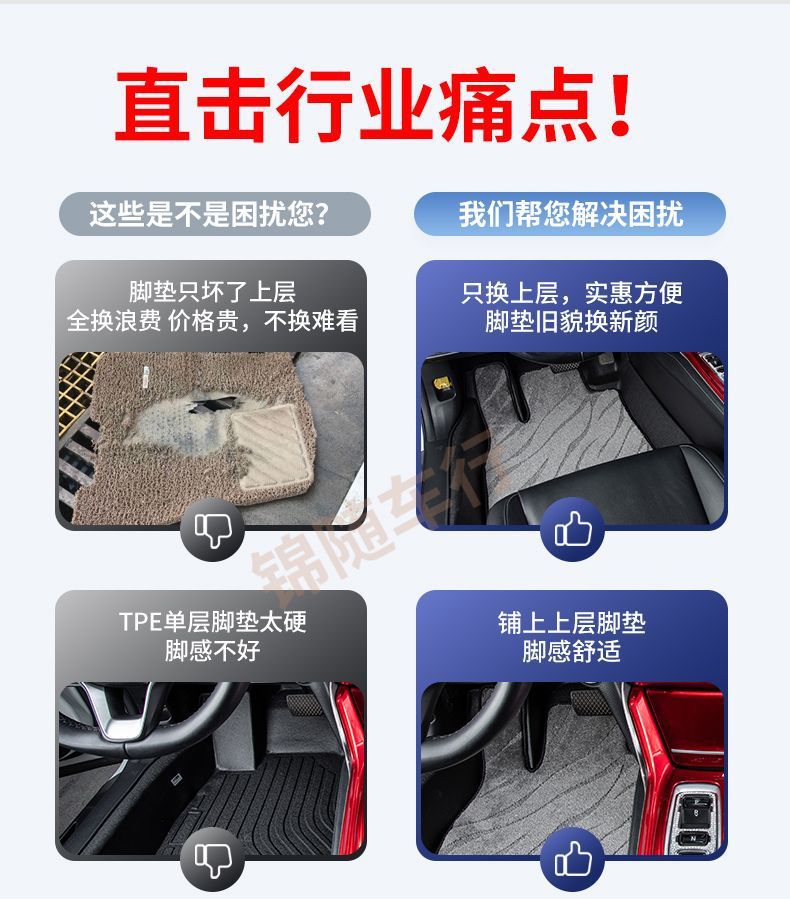 Suitable for Car Floor Mats, Upper Floor Mats, Starry Sky Blankets, Tpe Upper Starry Sky Blankets, Carpet-Type Wire Hoop Leather Upper Mats