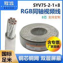 ���h���׾�ͬ�S��|8о2M��SYV75-2-1 75�Wķ�������l��̖ҕ�l��