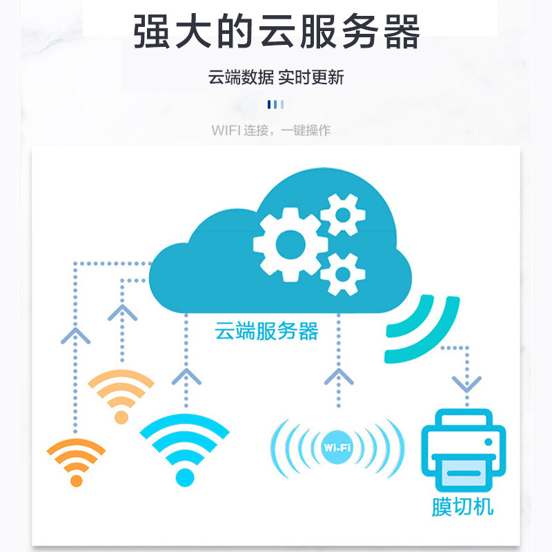 Máquina cortadora de películas cuadradas de 8 pulgadas Máquina cortadora de películas para computadora plana de 16 pulgadas de 13 pulgadas Máquina cortadora de películas de fijación ligera Máquina de curado de películas UV