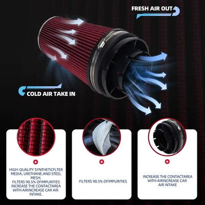 Air Filter Mushroom Head – Air filter