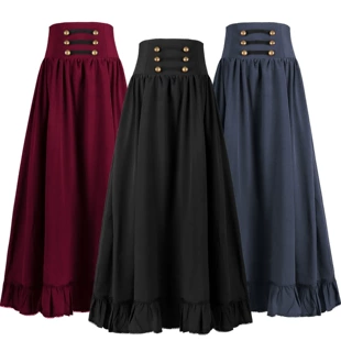 Product Media