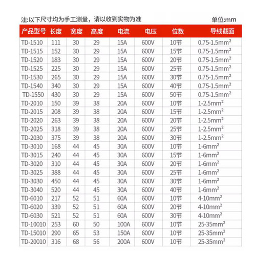 Manufacturer rail type combination terminal block TD-1520 with rail terminal block high current