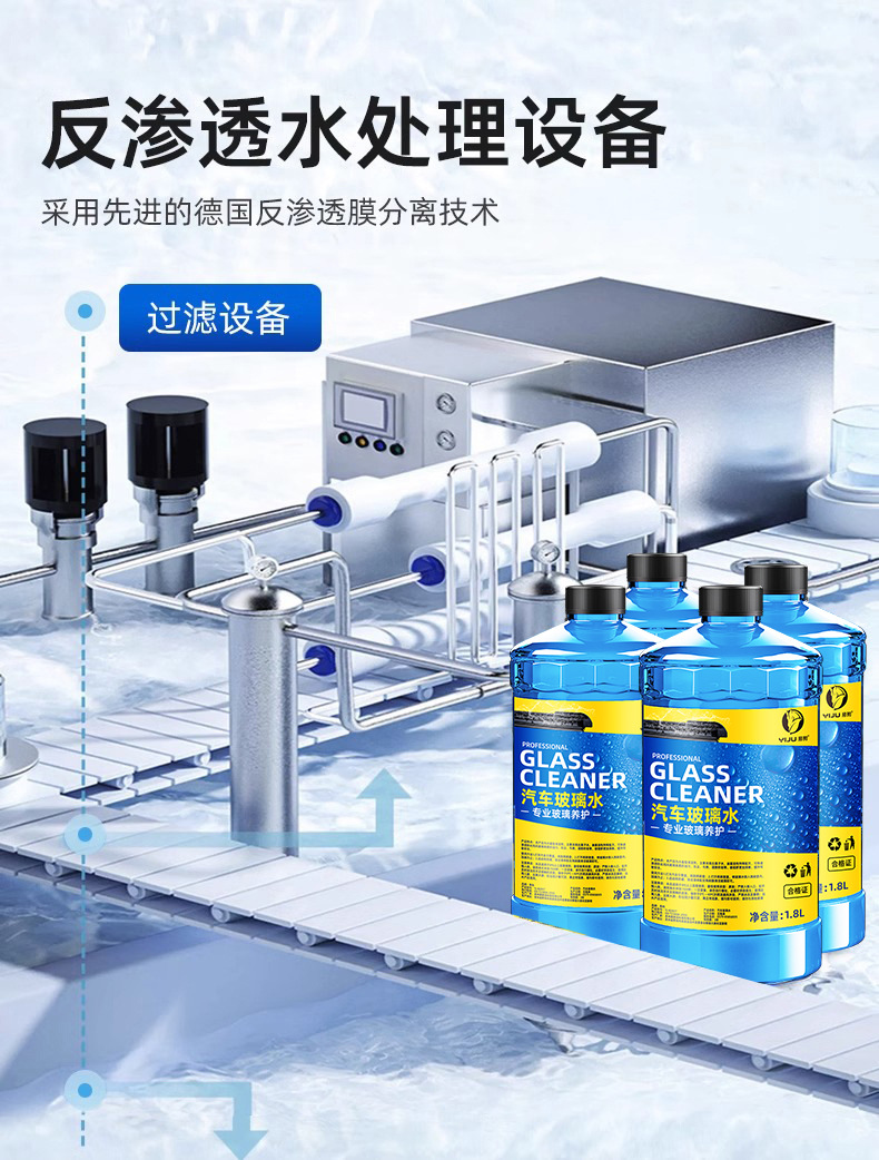 Yiju Car Windshield Washer Fluid - Powerful Stain and Oil Film Remover, Specialized for Insect Residue, Ethanol-based Wiper Fluid, Suitable for All Seasons