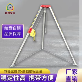 洗眼器;静电消除器;交通安全标识