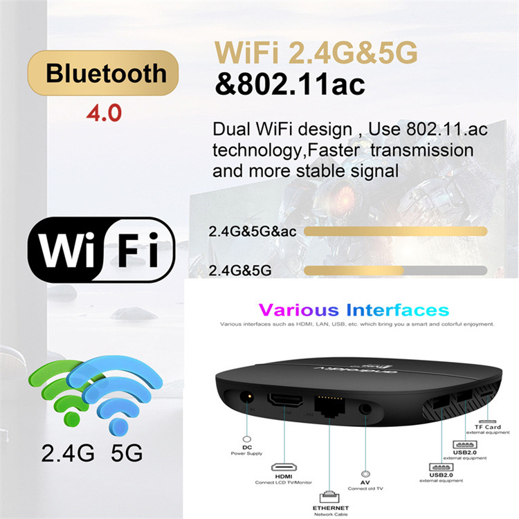 Cross-border TV98 ATV Set-Top Box Android13 Dual-Band 5G WiFi Bluetooth Voice Remote TV Box