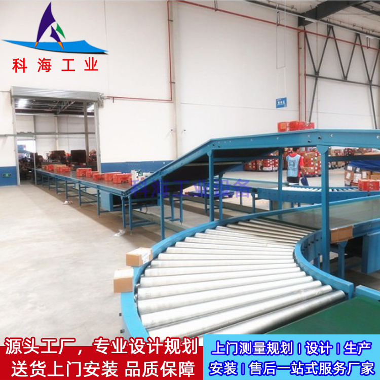 自动化仓储输送线 物流输送滚筒线 仓储动力滚筒物流输送流水线