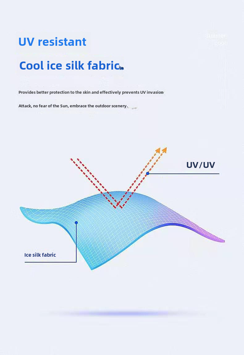 Ice Silk men's and women's gloves men's summer thin outdoor riding driving  slip sun protection leakage finger fishing New gloves_maomaolike.com