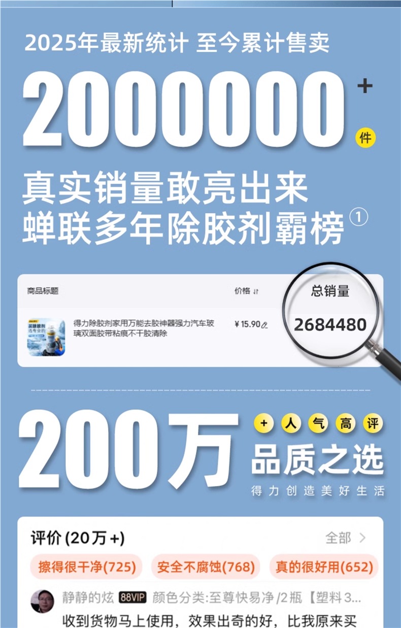Powerful Adhesive Remover for Household Use, Universal Glue Remover for Strong Car Glass Double-Sided Tape Residue and Adhesive Removal