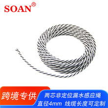 ©ˮ�z�y�K����λ©ˮ�Б���2оˮ����©ˮ̽�y�Б���©ˮ�Б���