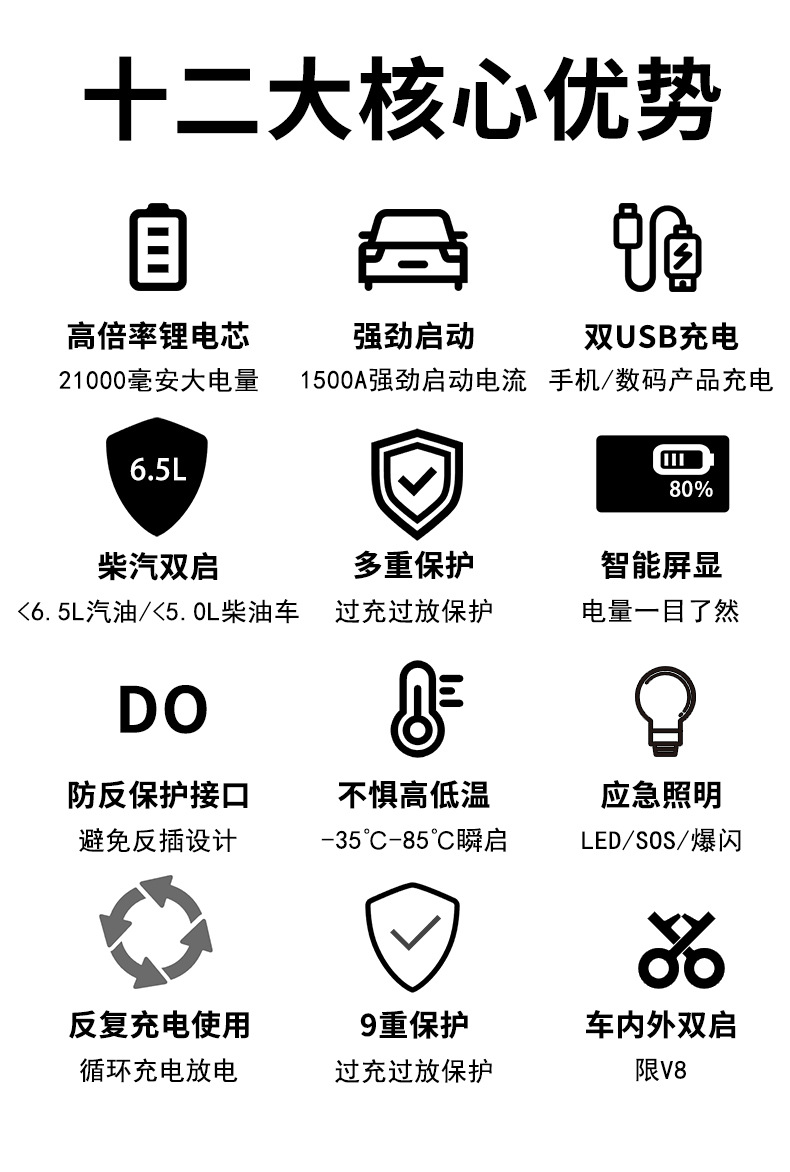 Inflator Pump, Car Emergency Ignition, Lighting and Inflating All-In-One Machine, Car Air Pump, Portable Power Bank