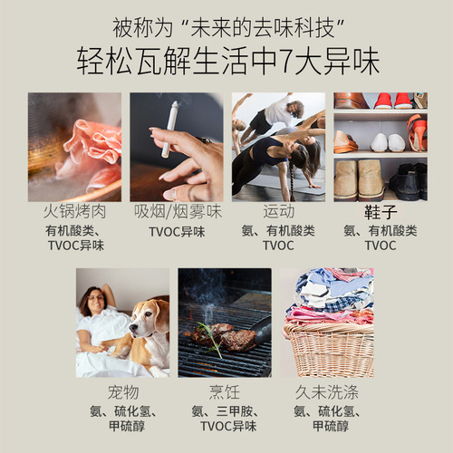 Clothes Fragrance Spray Fabric Fragrance Clothing Fragrance Spray Deodorizing Light Fragrance Air Freshener