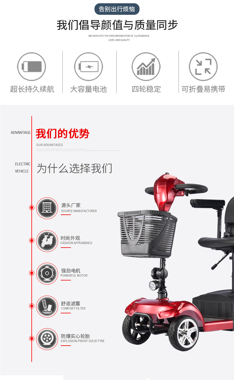 New Foldable Electric Scooter for Home Use, Suitable for Elderly People to Transport Children, Smart Four-Wheel Electric Vehicle, Mobility Scooter for Seniors