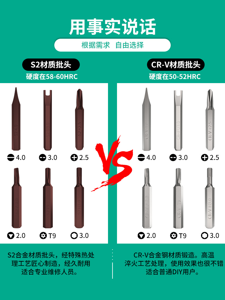 Kit de destornillador combinado multifuncional pequeño cruce de una herramienta hexagonal doméstica de reparación multicabeza destornillador desmontaje