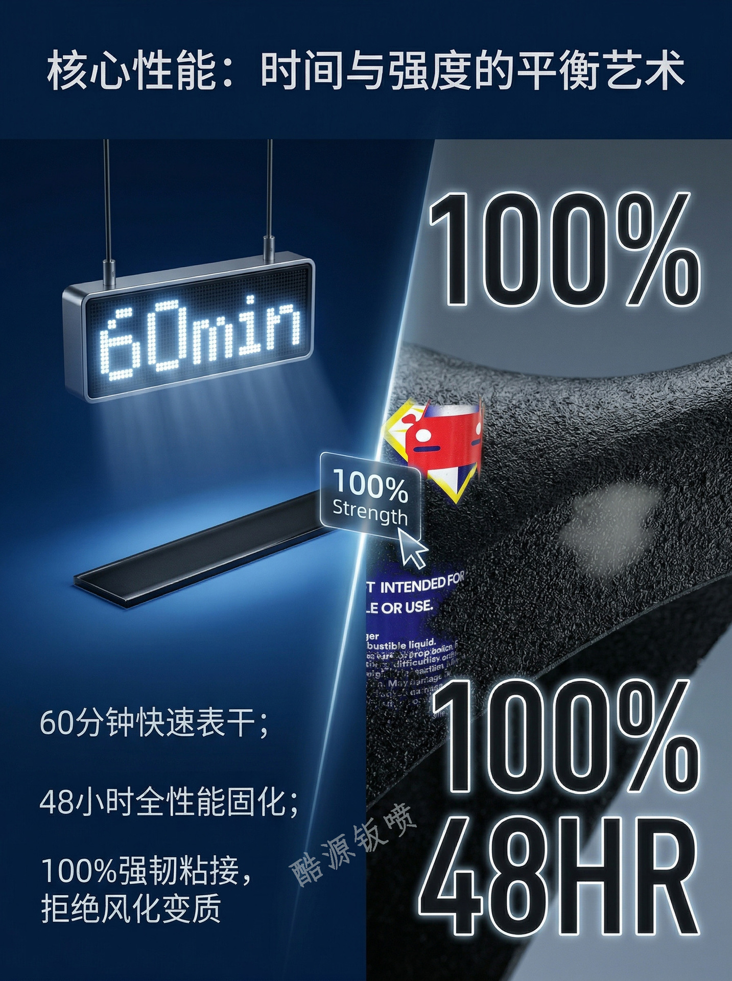 3m 8601 Polyurethane Glass Sealant Original Factory Genuine Product
