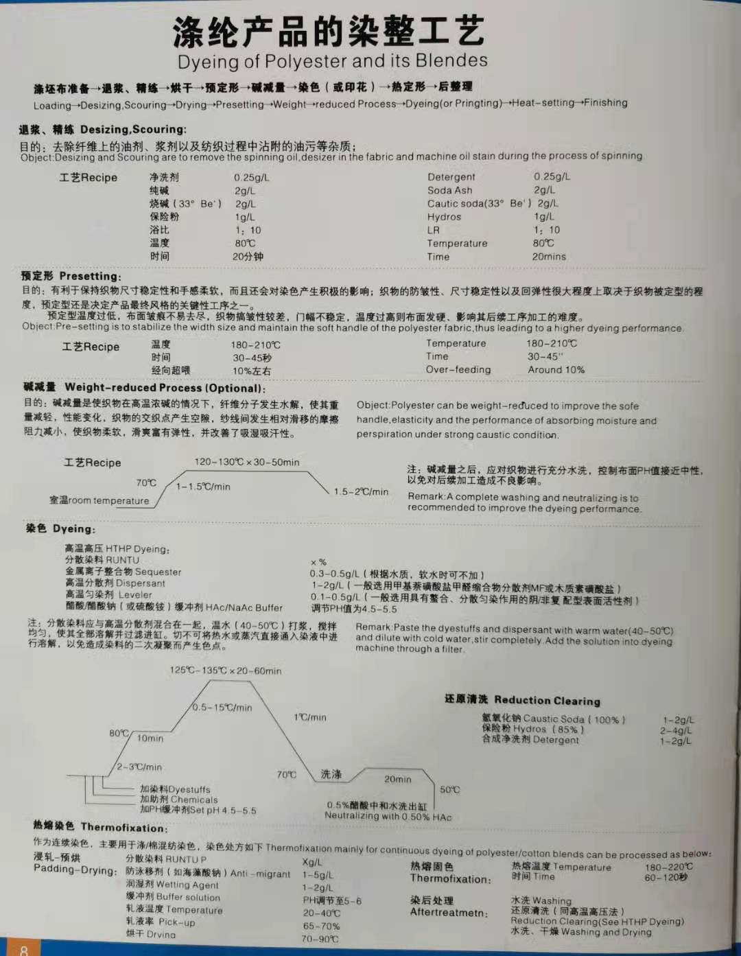 60d9f3eabdbac94fbfdd9c1258f94c