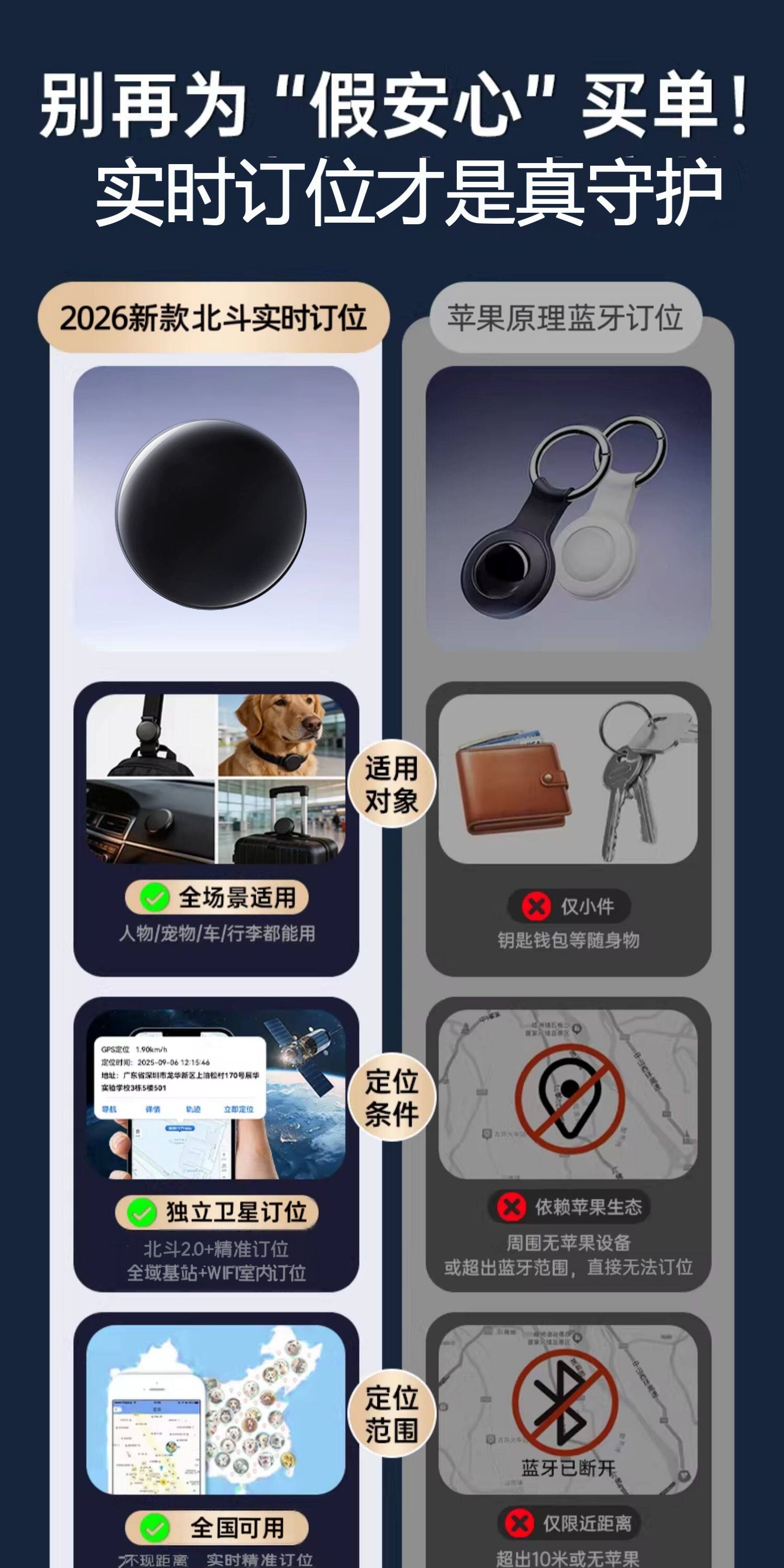 2026 Black Technology Magnetic Real-Time Precision Locator Beidou Gps Anti-Theft and Anti-Loss Device for the Elderly Tracking Device