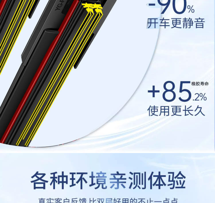 Six-layer rubber strip wipers suitable for Zero Run C10/S01/t03/C01/Frameless Silent HD 6-Rubber-Strip Wipers