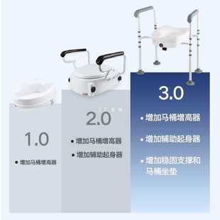 ✅ Elderly Pregnant Women Toilet Seat Heightening Cushion Home Patient Postoperative Toilet Auxiliary Riser with Armrests