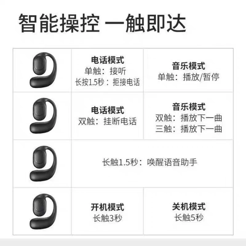 Беспроводные Bluetooth наушники с ушным крючком, без ушного крючка, открытый стиль, односторонние, длительное ношение без боли, длительная работа батареи для тренировок